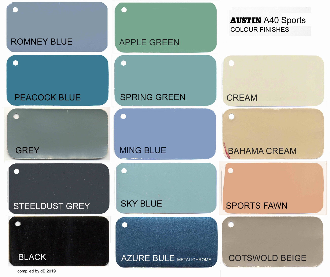 Austin A40 Sports colours